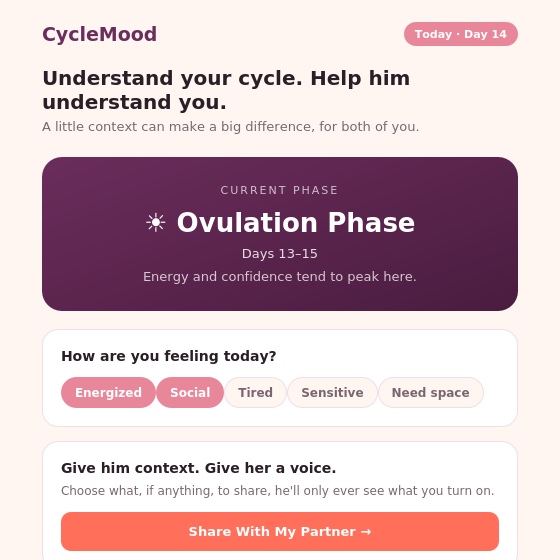 CycleMood app screenshot