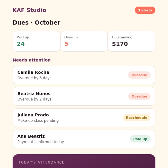 KAF Studio dues and attendance dashboard screenshot